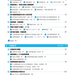 サクセス管理栄養士・栄養士養成講座 公衆栄養学 第12版