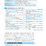 サクセス管理栄養士・栄養士養成講座 公衆栄養学 第12版