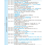 サクセス管理栄養士・栄養士養成講座 公衆栄養学 第12版