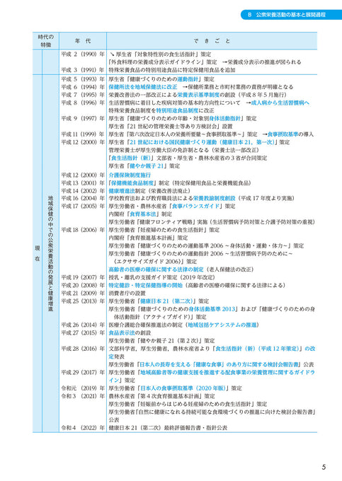サクセス管理栄養士・栄養士養成講座 公衆栄養学 第12版
