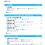 サクセス管理栄養士・栄養士養成講座 生化学 第6版