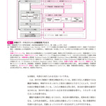 サクセス管理栄養士・栄養士養成講座  臨床栄養学総論 第7版