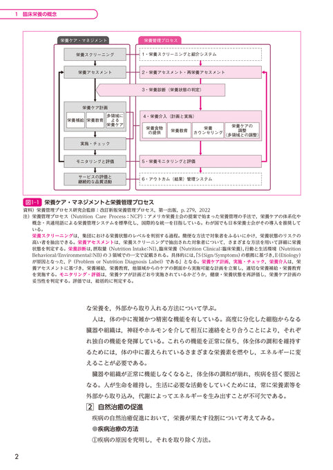 サクセス管理栄養士・栄養士養成講座  臨床栄養学総論 第7版