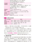 サクセス管理栄養士・栄養士養成講座  臨床栄養学総論 第7版