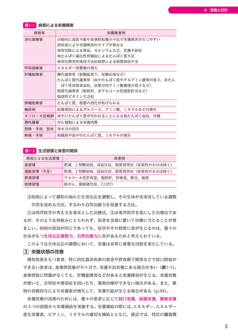 サクセス管理栄養士・栄養士養成講座  臨床栄養学総論 第7版