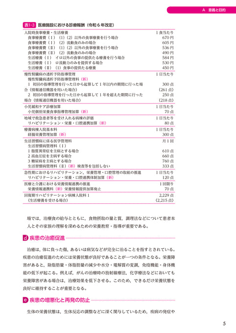 サクセス管理栄養士・栄養士養成講座  臨床栄養学総論 第7版