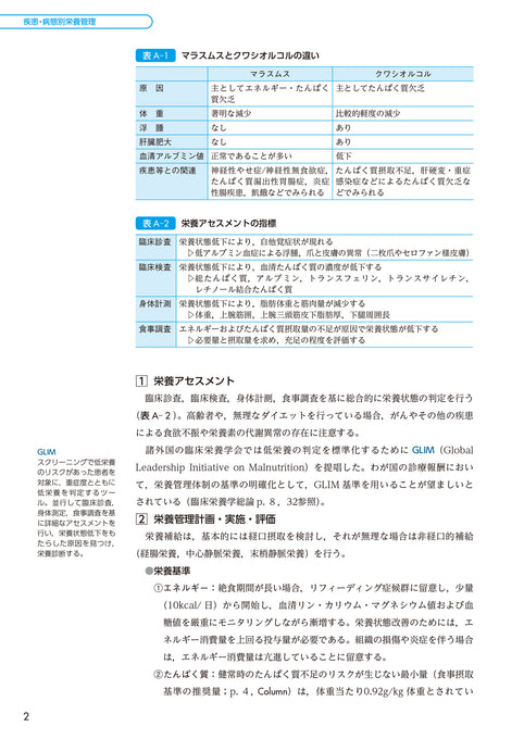 サクセス管理栄養士・栄養士養成講座 疾患・病態別 臨床栄養学 第6版