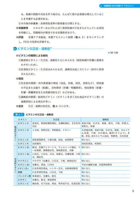 サクセス管理栄養士・栄養士養成講座 疾患・病態別 臨床栄養学 第6版