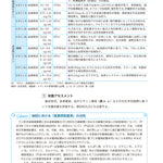 サクセス管理栄養士・栄養士養成講座 疾患・病態別 臨床栄養学 第6版