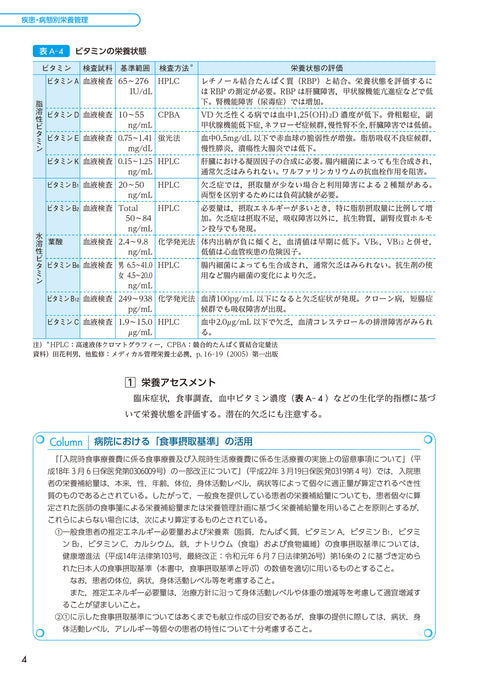 サクセス管理栄養士・栄養士養成講座 疾患・病態別 臨床栄養学 第6版