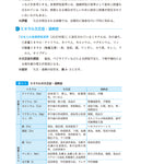 サクセス管理栄養士・栄養士養成講座 疾患・病態別 臨床栄養学 第6版