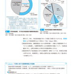 サクセス管理栄養士・栄養士養成講座  給食経営管理論 第12版