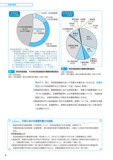 サクセス管理栄養士・栄養士養成講座  給食経営管理論 第12版