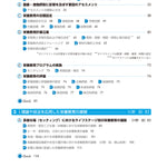 サクセス管理栄養士・栄養士養成講座 栄養教育論 第9版