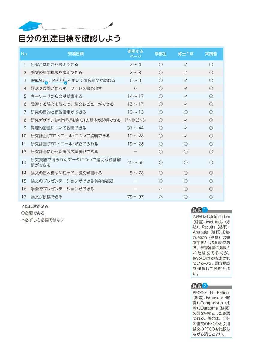 初めての栄養学研究論文 第2版 – 第一出版株式会社オンラインショップ