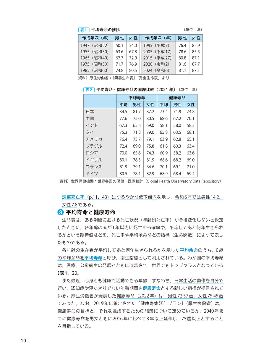 2026年版 調理師読本 – 第一出版株式会社オンラインショップ