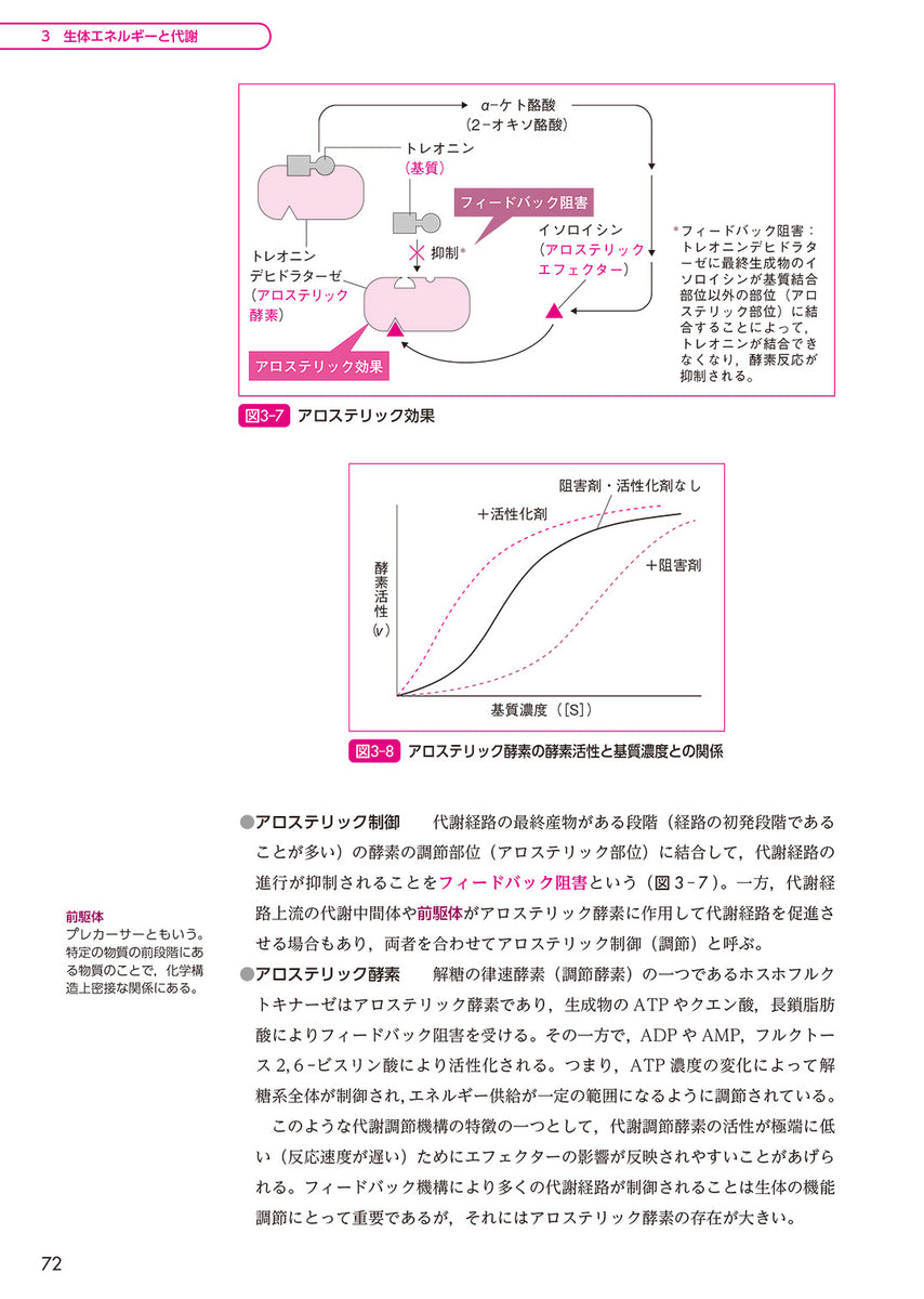 サクセス管理栄養士・栄養士養成講座 生化学 第7版 – 第一出版株式会社