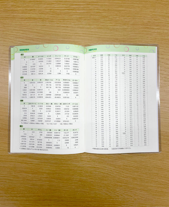 ダイアリー 2025年版