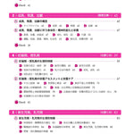 サクセス管理栄養士・栄養士養成講座 応用栄養学 第7版