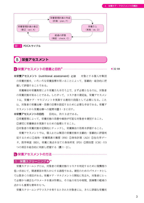 サクセス管理栄養士・栄養士養成講座 応用栄養学 第7版