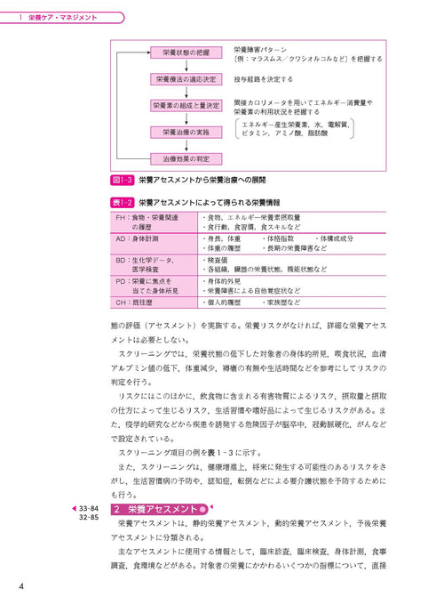 サクセス管理栄養士・栄養士養成講座 応用栄養学 第7版