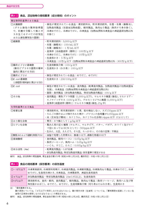 サクセス管理栄養士・栄養士養成講座 食品衛生学 第9版