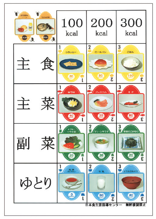 バランスカード パウチ – 第一出版株式会社オンラインショップ