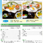 居宅・グループホームにおける　簡単・おいしい介護食