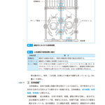 サクセス管理栄養士・栄養士養成講座　生化学