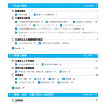 サクセス管理栄養士・栄養士養成講座　公衆衛生学・健康管理概論（2024年版）