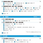 サクセス管理栄養士・栄養士養成講座　解剖生理学・病理学　第8版