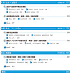 サクセス管理栄養士・栄養士養成講座　解剖生理学・病理学　第8版