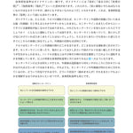 日本人の食事摂取基準（2025年版）
