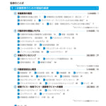 サクセス管理栄養士・栄養士養成講座　栄養教育論　第9版