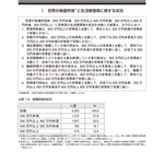 国民健康・栄養の現状　―令和4年厚生労働省国民健康・栄養調査報告より―