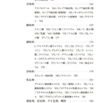 よくわかる食品添加物　食生活とのかかわり、安全性、有用性、特徴と利用方法