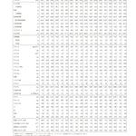 国民健康・栄養の現状　―令和5年厚生労働省国民健康・栄養調査報告より―