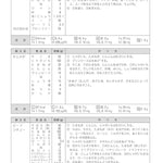 復刻 新 喜ばれた給食献立　⑤カフェテリア
