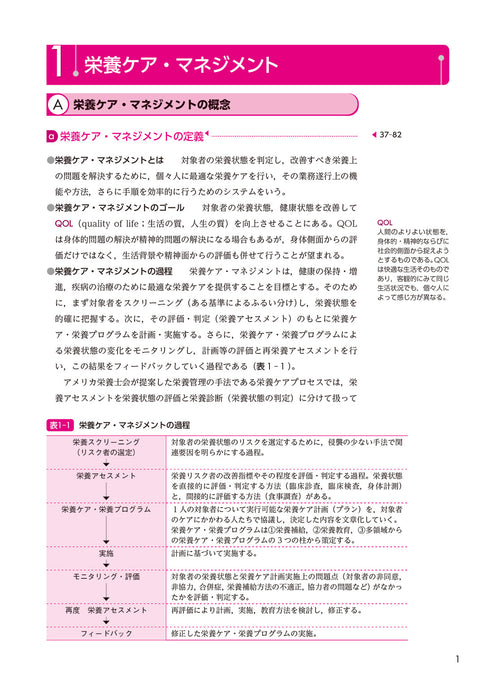 サクセス管理栄養士・栄養士養成講座 応用栄養学 第8版 – 第一出版株式