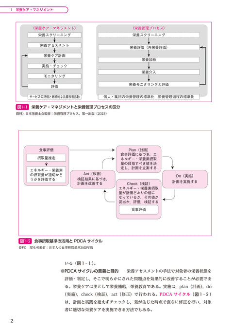 サクセス管理栄養士・栄養士養成講座 応用栄養学 第8版 – 第一出版株式