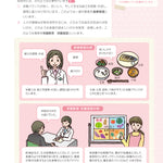 めざせ！ 栄養士・管理栄養士　まずはここからナビゲーション 第5版