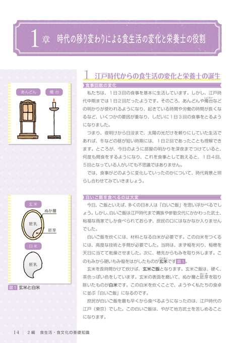 予約受付中】めざせ ！栄養士・管理栄養士 まずはここから