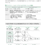2026年版 管理栄養士・栄養士必携
