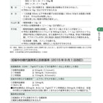 2026年版 管理栄養士・栄養士必携