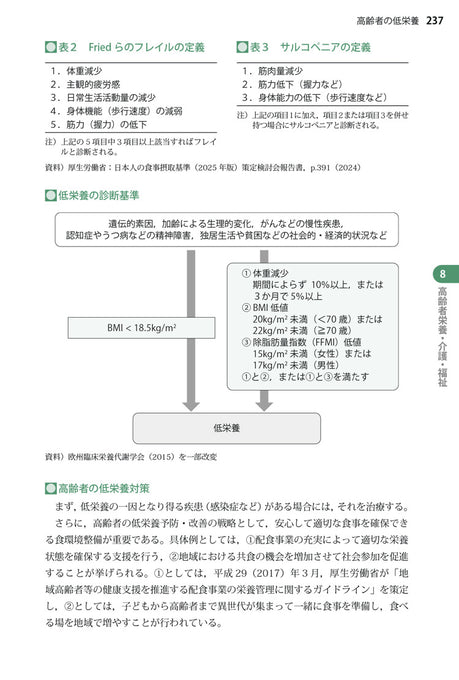 2026年版 管理栄養士・栄養士必携 – 第一出版株式会社オンラインショップ
