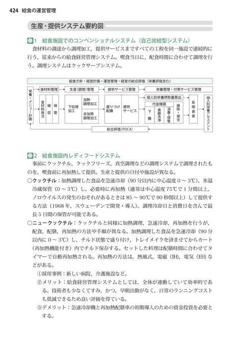 2026年版 管理栄養士・栄養士必携 – 第一出版株式会社オンラインショップ